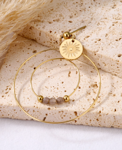 Boucles d'oreilles acier Maria